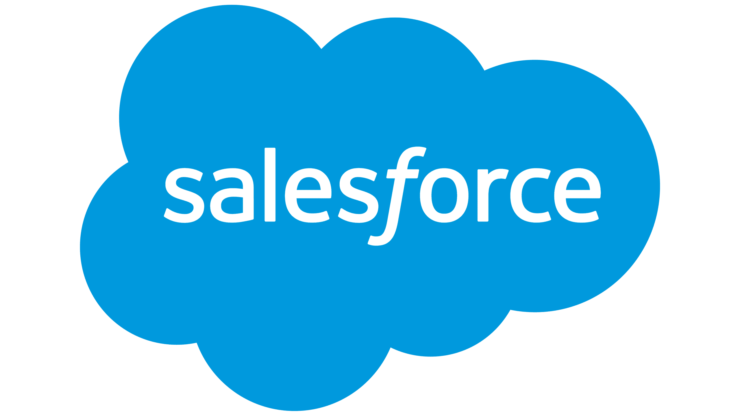 Salesforce marketing Cloud, crm, marketing, ecommerce